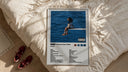 SZA SOS Album Tracklist framed print styled on a bed with sneakers alongside