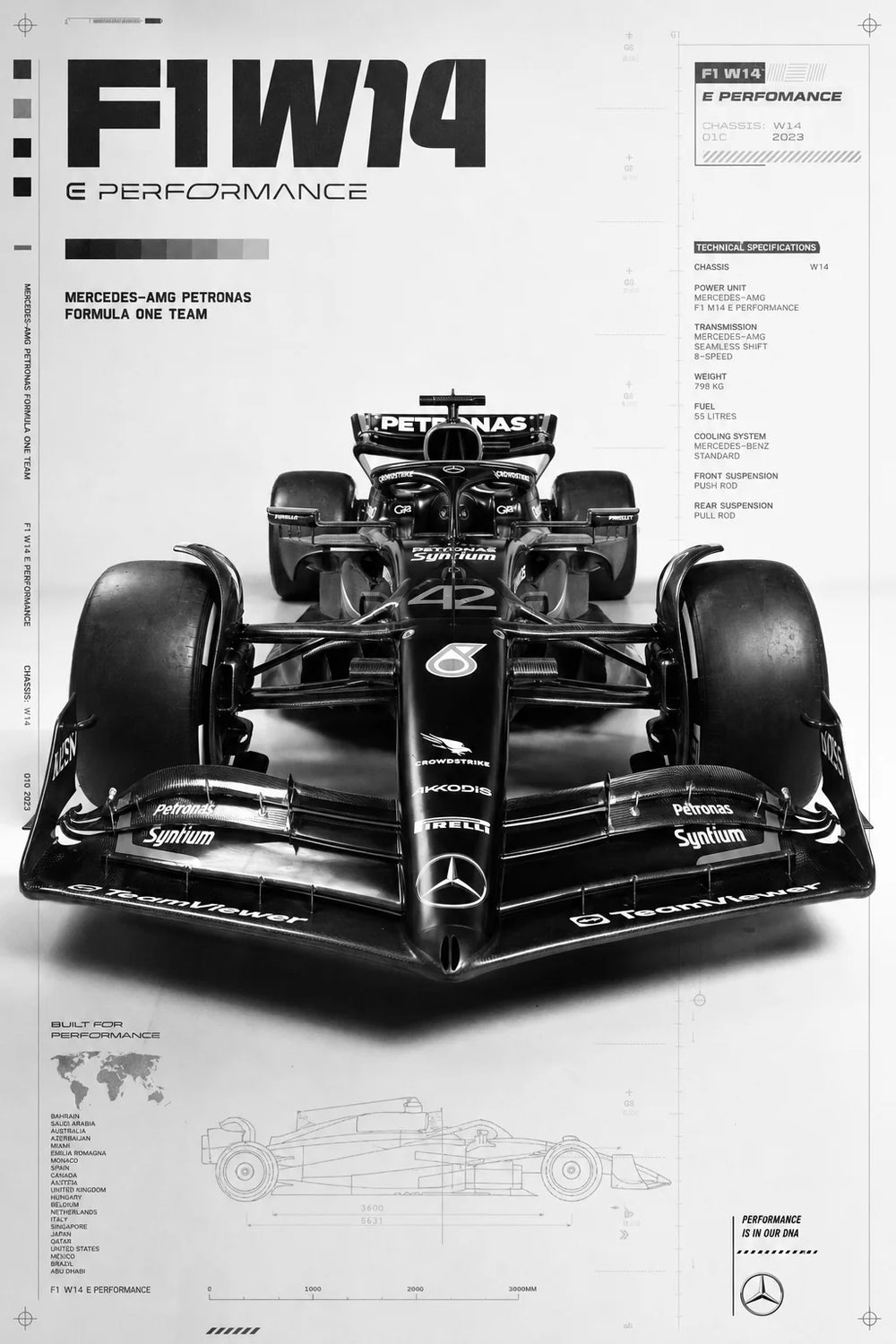 F1 Posters & Wall Art