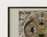 Close-up of the Copernican solar system celestial map print's dark wood frame corner and archival matte paper