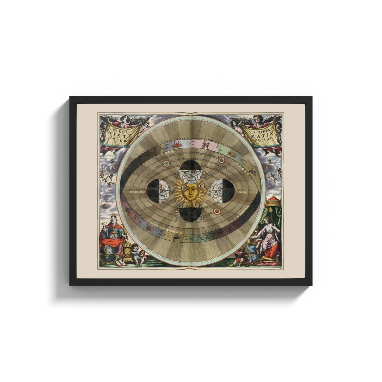 Framed Copernican solar system celestial map print shown as a wide statement piece on a clean white wall