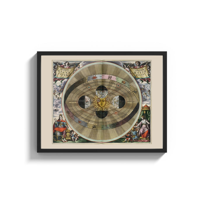 Framed Copernican solar system celestial map print shown as a wide statement piece on a clean white wall