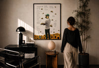 Tyler, the Creator Flower Boy Album Cover print in a black frame on a sunlit wall with a viewer