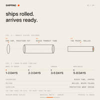 Shipping and packaging — prints ship rolled in a crush-resistant tube to 219+ countries